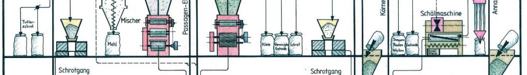 Diagramm_ohne_Rand_schmal Diagramm_ohne_Rand_schmal
