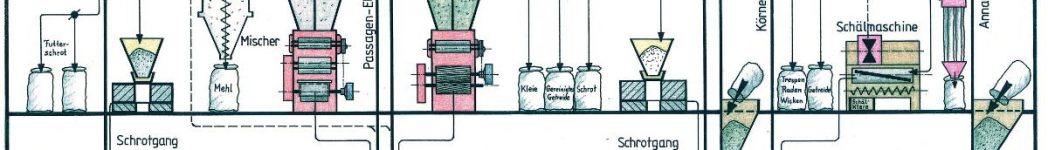 Diagramm_ohne_Rand_schmal Diagramm_ohne_Rand_schmal